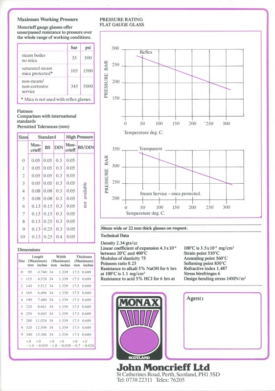 Monax glass catalogue