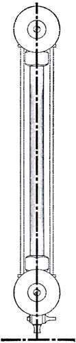 Moncrief Gauge glass use